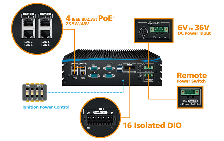 Trusted System Reliability in Harsh Environments