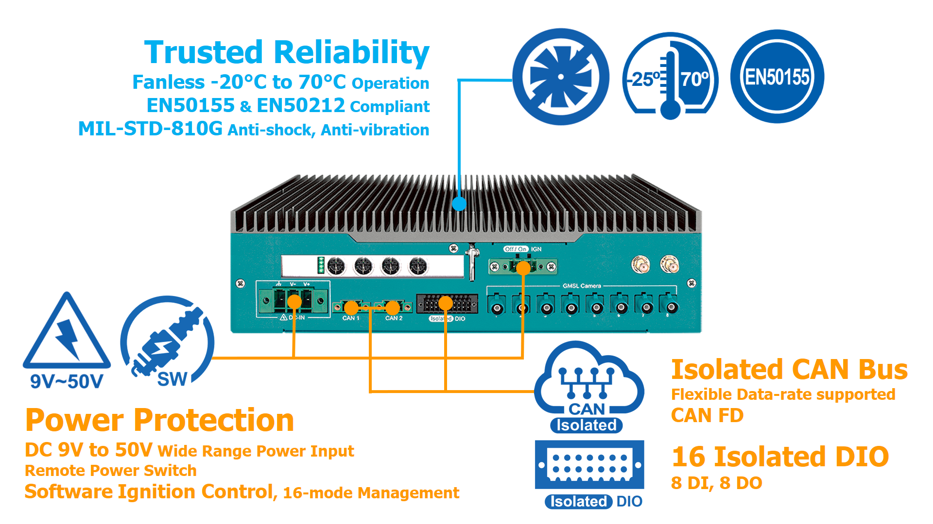 製品紹介| Vecow - Wide Temperature Fanless Embedded Computing 
